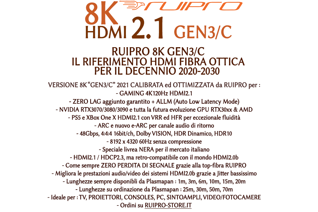 RUIPRO 8K GEN3/C HDMI2.1 Top Fiber HDMI